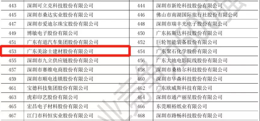 海洋之神·hy590(中国)最新官方网站