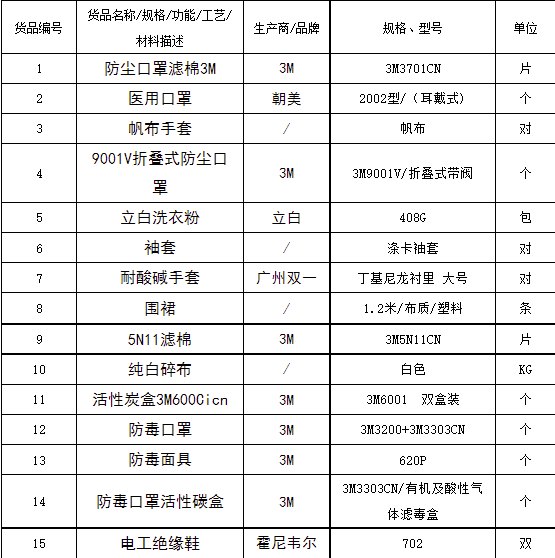 海洋之神·hy590(中国)最新官方网站