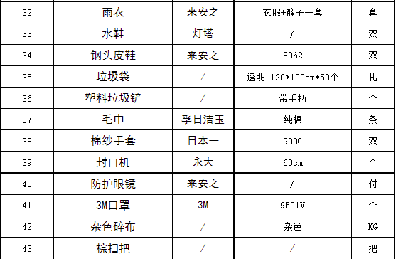 海洋之神·hy590(中国)最新官方网站