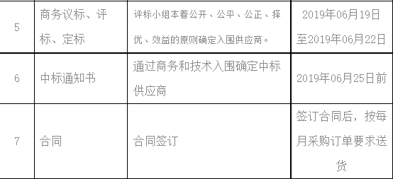 海洋之神·hy590(中国)最新官方网站