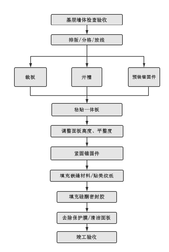 海洋之神·hy590(中国)最新官方网站