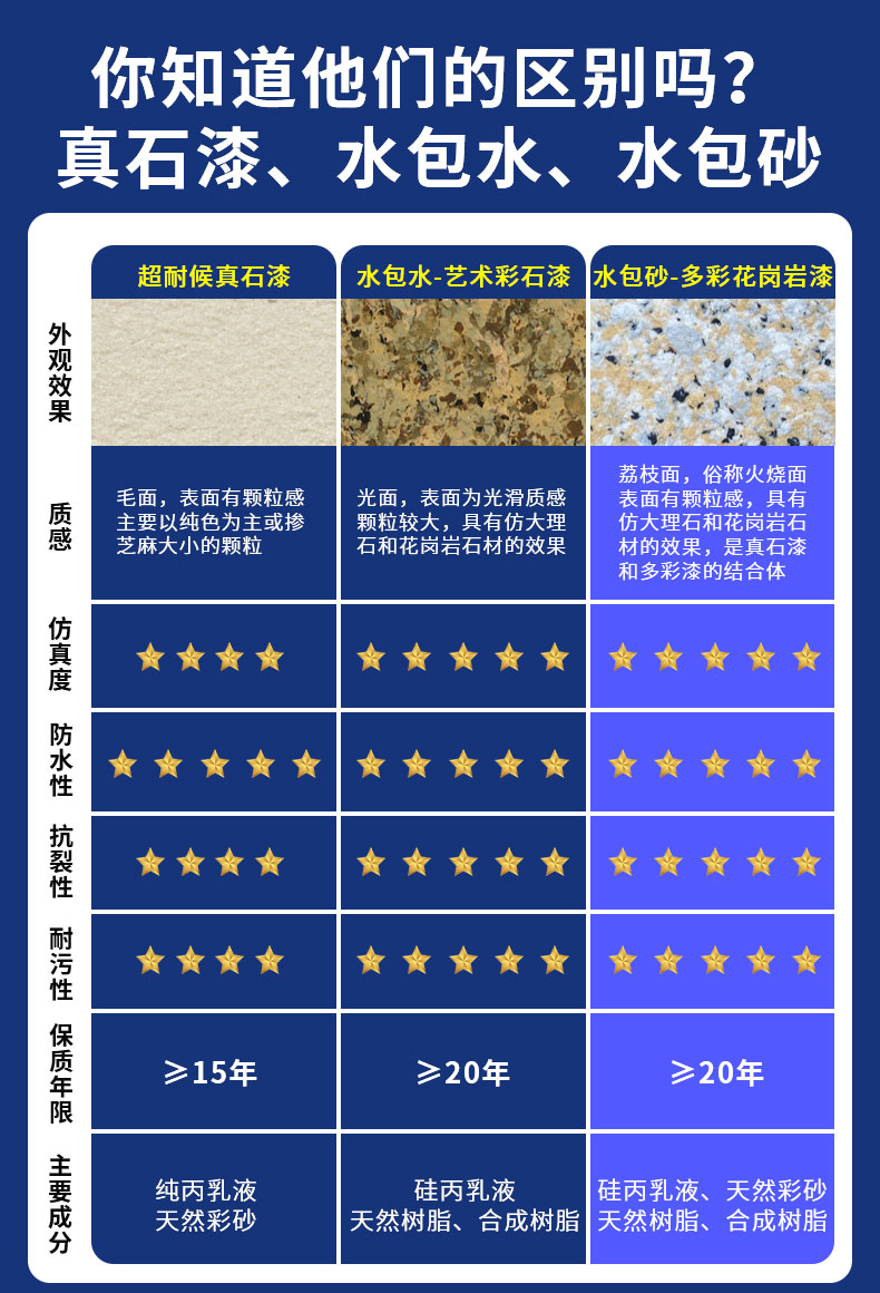 海洋之神·hy590(中国)最新官方网站