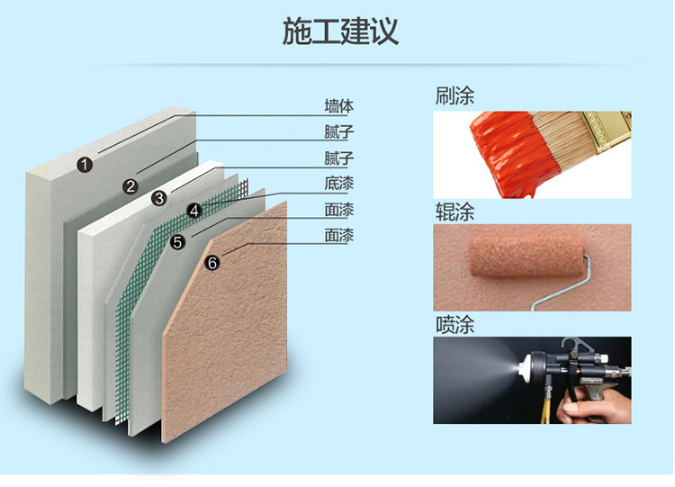 海洋之神·hy590(中国)最新官方网站