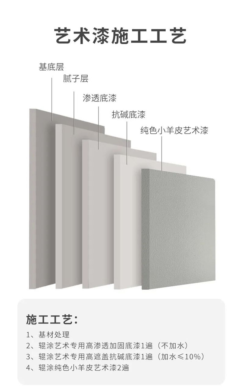 海洋之神·hy590(中国)最新官方网站