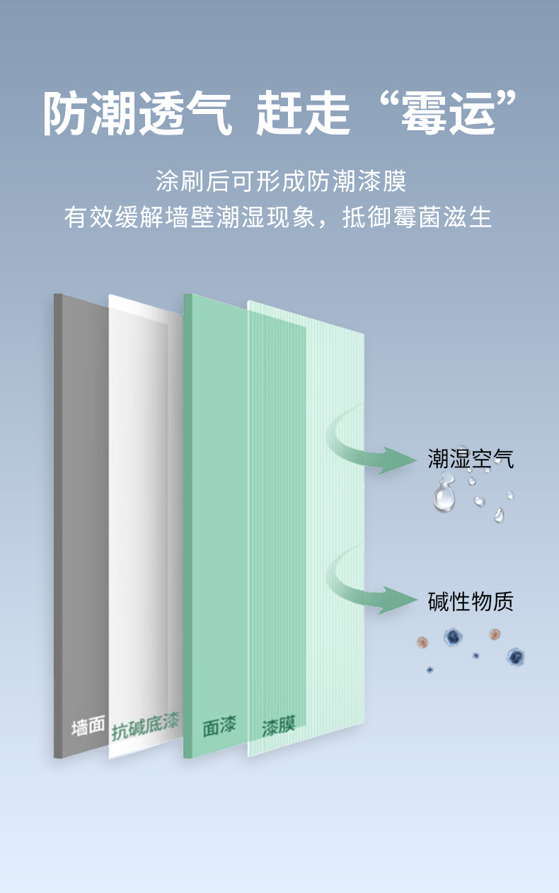 海洋之神·hy590(中国)最新官方网站