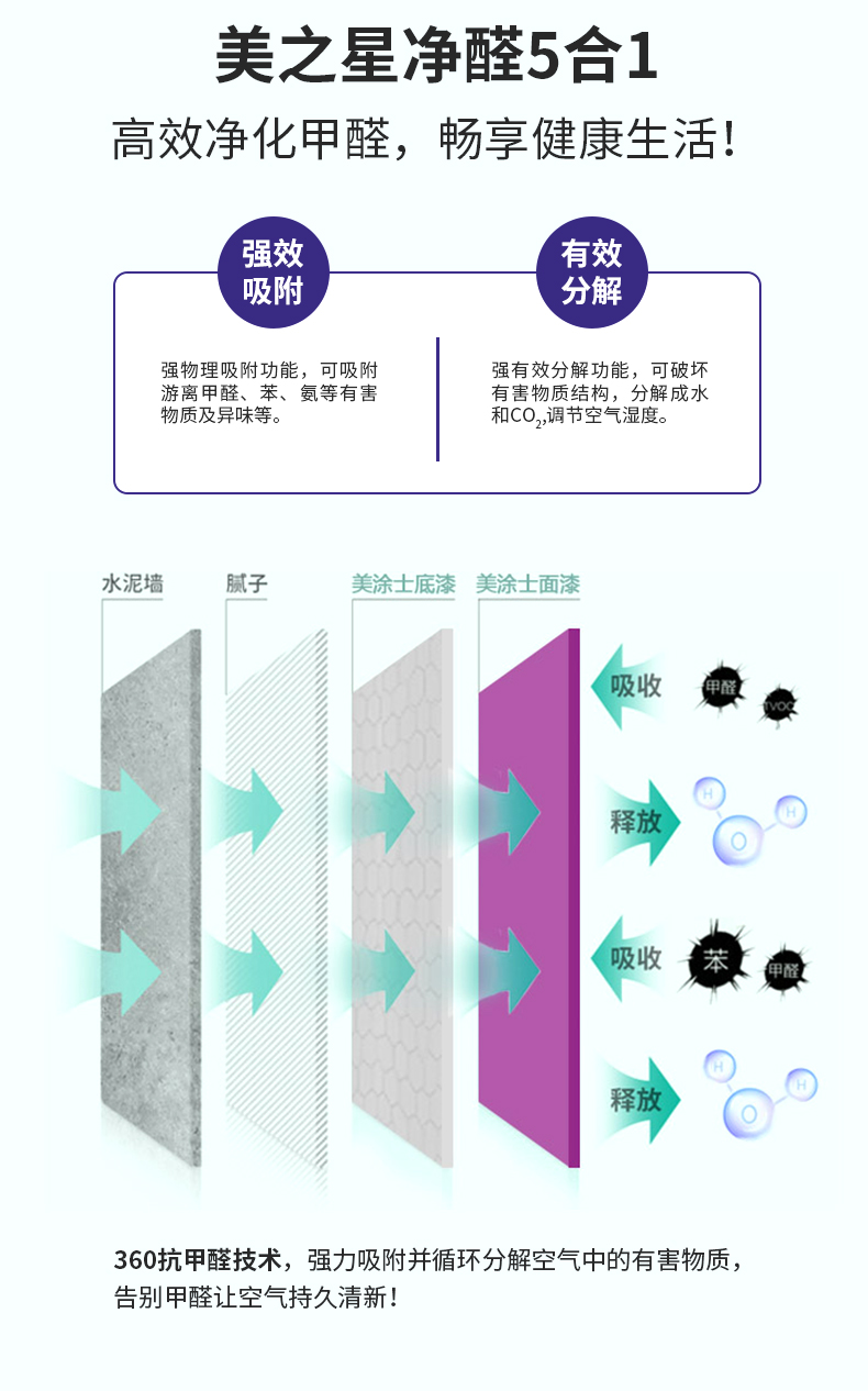 海洋之神·hy590(中国)最新官方网站