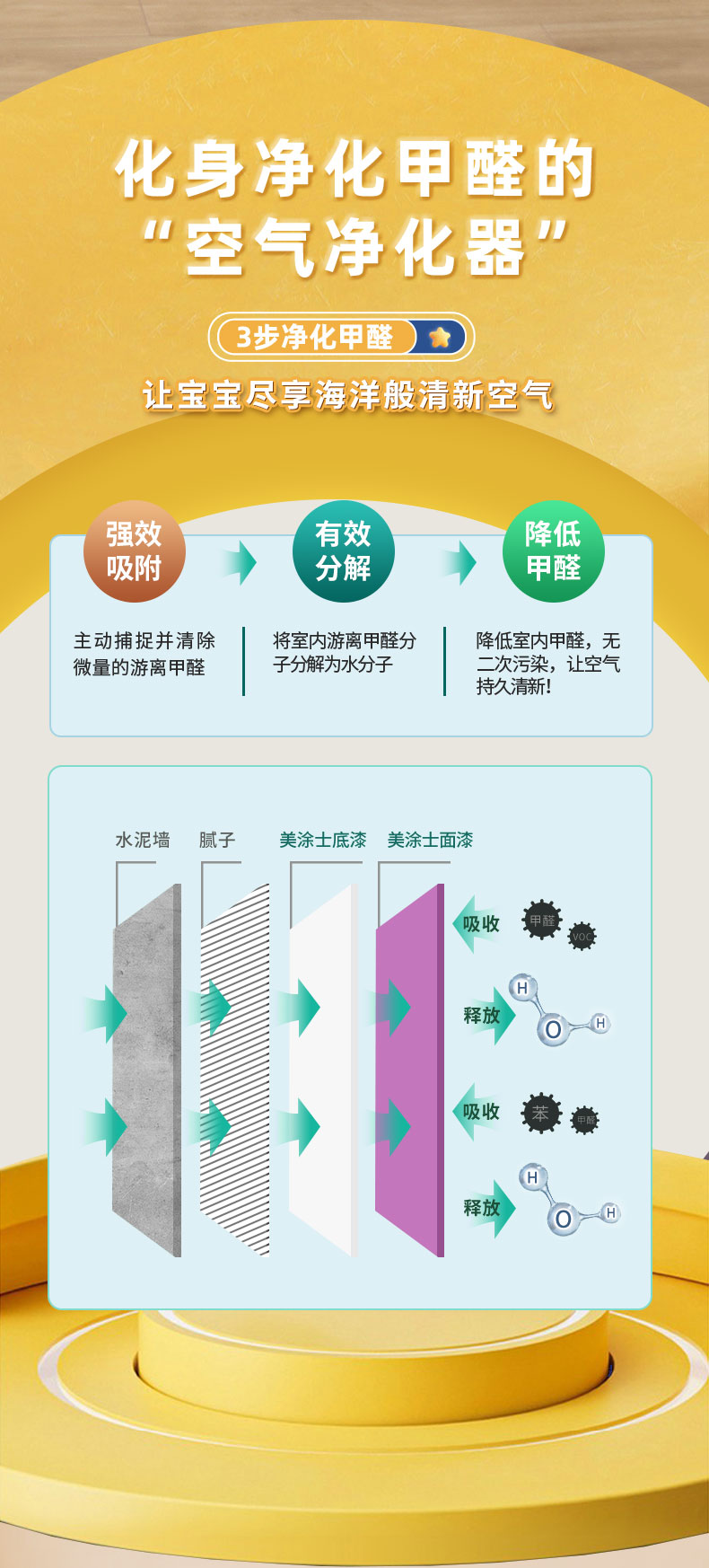 海洋之神·hy590(中国)最新官方网站